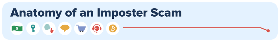 ImpersonatorSeries Header 1200x180